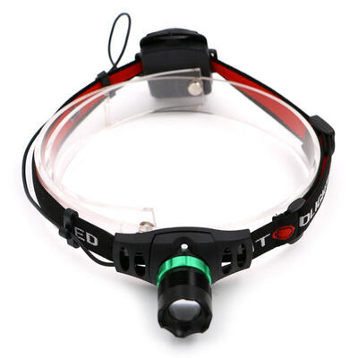 

Aluminum Alloy Portable Mini LED Headlamps Rotate Adjustable 3 Modes Strong Light Outdoor Waterproof Lighting