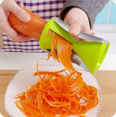 

Little things fashion giftsScrew bucket wire cutter