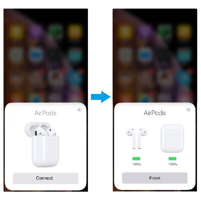 

i7S TWS Wireless Earphones Headset BT Stereo Earphone for i-Phone Android