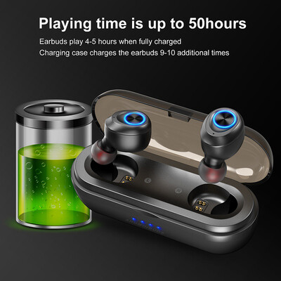 

ANOMOIBUDS IP010-X TWS Earbuds Bluetooth 50 True Wireless Headphones In-ear Stereo Earphones Sport Headset with Mic 1000mAh Charg