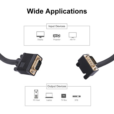 

VGA 39 RGB 15Pin Male to Male Projector Monitor Cable 90 Degree Down Angled 15M