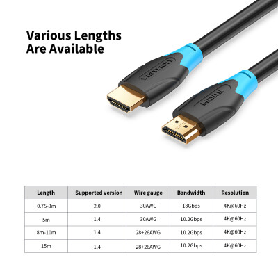 

VENTION HD 20 Cable 4K Digital High Definition Video Cable Male to Male Adapter Cable for Laptop PC TV STB Game Console 15m