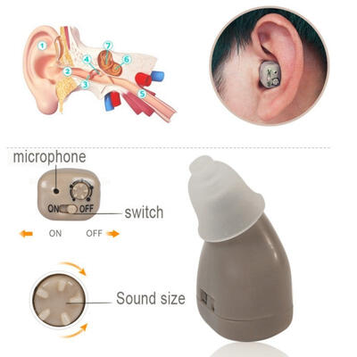 

XSUNI Rechargeable Portable Hearing Aid Set Mini Sound Amplifier Earbud For Elderly Deaf People