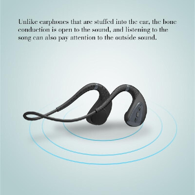 

Bone Conduction Bluetooth Headset Built-in 8GB Memory Music Player Wireless Sports Headphones IPX8 Waterproof Sweatproof Stereo Ea