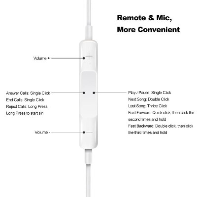 

Original Apple EarPods with Lightning Connector In Ear Earphones In-line Remote Microphone for iPhone 7 7 Plus 8 8 Plus X