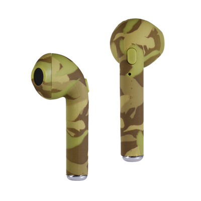 

I7S Smart Bluetooth Earphone Wireless Mini Earbuds with Charger Box