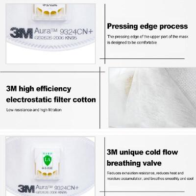 

10Pcs 3M 9324 Particulate Respirator KN95 with Exhalation Valve Anti-haze Dust Mask Against PM25 Protection Mask