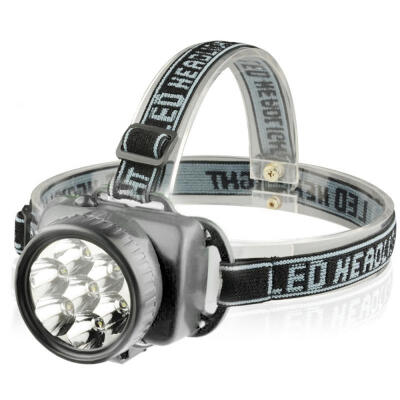 

Outdoor LED Headlight Plastic Practical Battery Powered Headlamp Flashlight Fishing Hunting Light