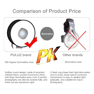 

45cm Ring Softbox Speedlight Round Flash Light Shoot Foldable Soft Flash Light Diffuser
