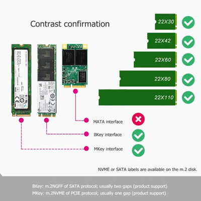 

JEYI SK9 M2 Expansion Card NGFF to PCIE 30 Cooling Fan NVMeAHCI Adapter