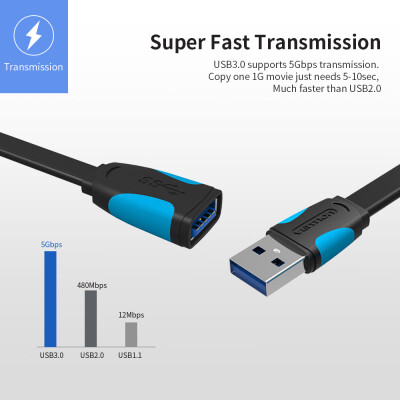 

VENTION USB 30 Extension Cable Male to Female USB Extender with Signal Booster 5Gbps Faster Speed Universal Compatibility 3m984