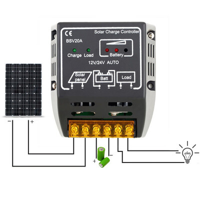 

〖Follure〗20A 12V24V Solar Panel Charge Controller Battery Regulator Safe Protection New
