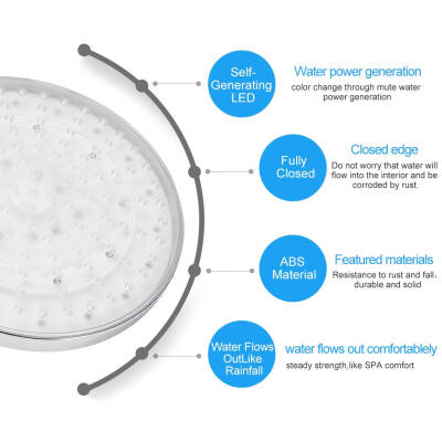 

Greensen 8" inch Round Rain Stainless Steel Bathroom RGB LED Light Lamp Shower Head Top Spray