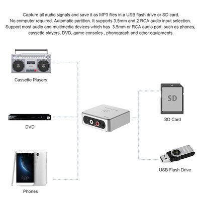 

ezcap Audio Capture Recorder Music Digitizer with 35mm & RCA IN Ports Save into SD Card USB Disk as MP3 File with Remote Controll
