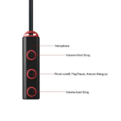 

XT-13 Bluetooth 42 Wireless In-ear Headphones Outdoor Sport Headset Music Earphone Magnetic Suction Built-in Microphone Line Cont