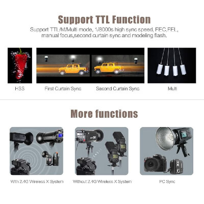 

Godox X1T- TTL 18000S HSS Remote Trigger Transmiiter Built-in Godox 24G Wireless X System for Sony a77IIa7RIIa7Ra58a99ILCE