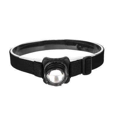 

COB USB Rechargeable Headlamp Aluminum Alloy Flashlight for Camping Hiking