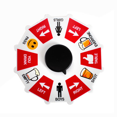 

Tailored Adventure Game Turntable Finger Hand Spinner EDC Stress Relief Gyro Toy