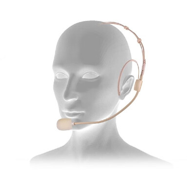 

Lightweight Headworn Headset Microphone Condenser Mic 35mm Plug for Smartphone DSLR Camera Camcorder Computer PC Laptop