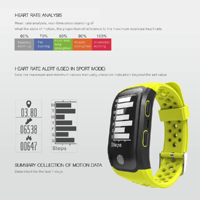 

IP68 Waterproof Sports Smart Bracelet BT GPS Waterproof Wristband Strap Pedometer Fitness Tracker with Heart Rate Monitor