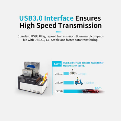 

OImaster Dual Bay HDD Docking Station 2535inch SATA Hard Disk Auto-sleeping Support 8TB