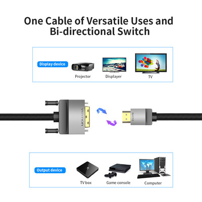 

VENTION HDMI to DVI Cable Bi-directional 1080P DVI to HD Converter for PC Displayer HDTV 10m3281ft
