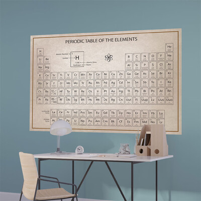 

〖Follure〗Periodic Table Display With Elements 150th Anniversary International Year 2019