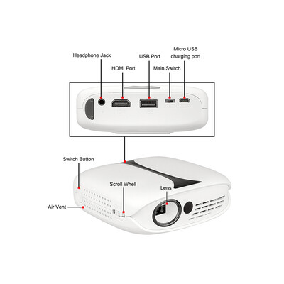 

Mini DLP Projector LED Home Office Projection 1080P Wifi Connection USB HDMI Port with Remote Controller Tripod EU Plug