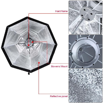 

Godox SB-UE 80cm 315in Portable Octagonal Umbrella Softbox with Bowens Mount for Speedlite