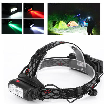 

Greensen Outdoor Waterproof USB Charging Headlamp Rechargeable Headlight without Battery