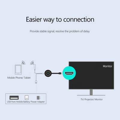 

Mirascreen G10 24G5G WiFi Display Dongle Receiver HD Screen Mirroring DLNA Miracast Airplay for iOS Android Smat Phone Tablet PC