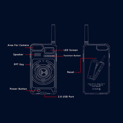 

BOXCHIP IP01 S900 Outdoor Walkie Talkie 3-in-1 Multi-function Intercom Power Bank Phone Case for iPhone 6786p7p8pGreen