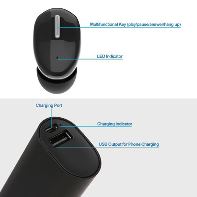 

AEC BQ801 Wireless Bluetooth Headphones In-ear Earbud Bluetooth 50 Headset with Mic Charging Case Single Ear Earphones