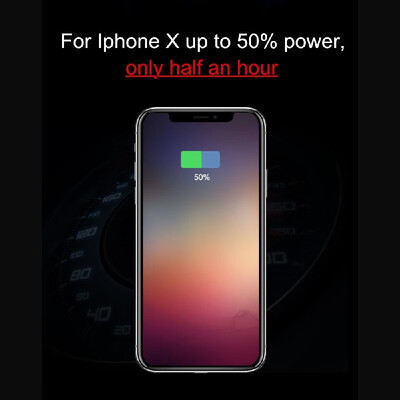 

Quick Charge Car Charger with QC30 USB Port & Type-C PD Port Fast Charging for Mobile Phones Tablets GPS