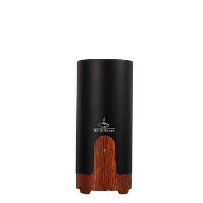 

USB Mini Ultrasonic Car Vehicle Mount Fragrance Essential Oil Incense Burner Humidifier Aromatherapy Diffuser Purifier