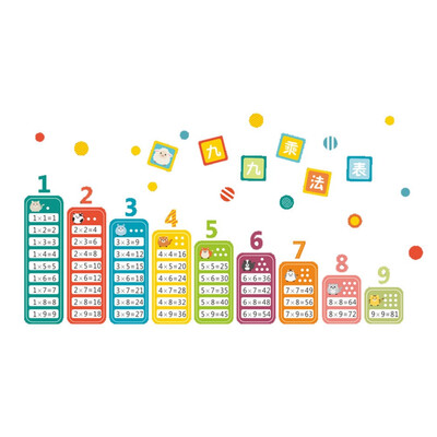 

Wall Stickers Nine-nine Multiplication Table Wall Sticker Unique Background Wall Decoration Stickers For Kindergarten