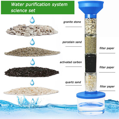 

YIWULADIY Green Science Clean Water Science Educational Kit