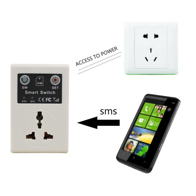 

EU plug Cellphone Phone PDA GSM RC Remote Control Socket Power Smart Switch