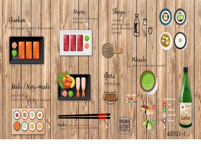 

Photo wallpaper 3D cartoon hand-painted Hot pot shop Japanese food sushi ladies large mural wallpaper