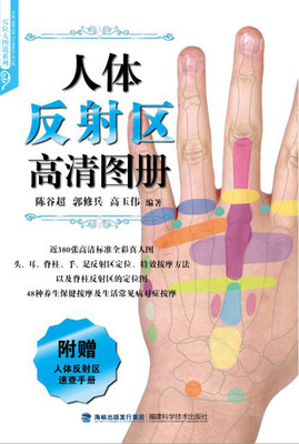 

人体反射区高清图册
