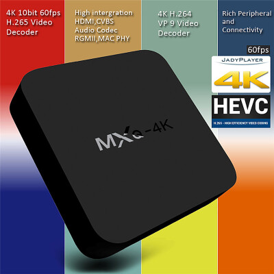 

MXQ-4K TV BOX RK3229 1G/8G WIFI KODI Dolby DTS