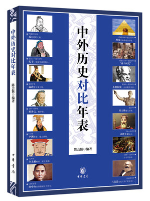 

中外历史对比年表