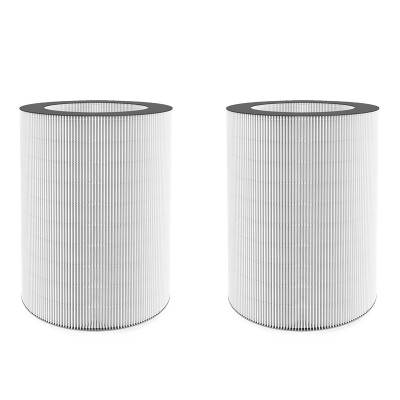 

LIFAair HEPA filter LA22 (for LA500 air purifier)