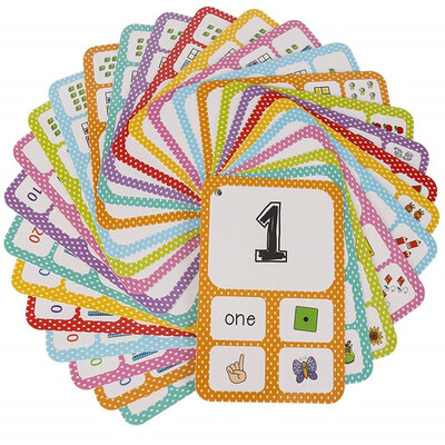 

28 pc- Numbers Flash Cards-English word learning card&pocket size flash card for Preschool children-English Vocabulary Cards