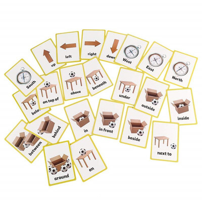 

24 pc- Prepositions Flash Cards-English word learning card&pocket size flash card for Preschool children-English Vocabulary Cards
