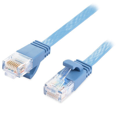 

Стартер питания (PowerSync) C65B015FL супер шесть типов плоской проволочной витой пары водяного синего 1,5 метра