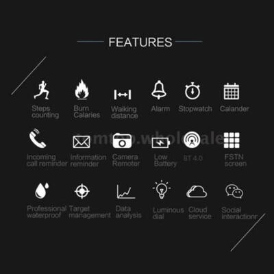 

Sport Smart Watch Band Heart Rate Oxygen Blood Pressure Fitness Tracker Activity