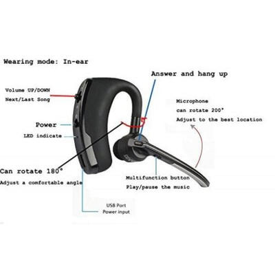 

Wireless Bluetooth Headset Stereo Headphone Earphone Sport Handfree Universal