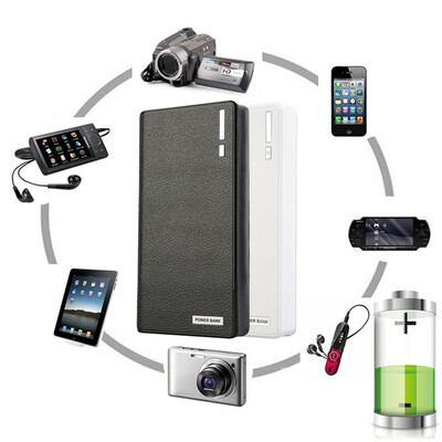 

50000mAh External Power Bank Backup LED Dual USB Battery Charger for iPhone