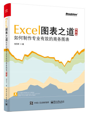 

Excel图表之道 如何制作专业有效的商务图表（典藏版）